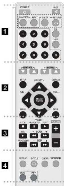 POWER INPUT SLEEP RETURN 1 2 3 4 5 6 7 8 9 0 1 2 3 4 5 6 7 8 9 10 11 12 13 14 15 16 17 18 19 20 21 22 23 24 25 26 27 28 29 30 31 32 33 34 35 36 37 38 39 40 41 42 43 44 45 46 47 48 49 50 51 52 53 54 55 56 57 58 59 60 61 62 63 64 65 66 67 68 69 70 71 72 73 74 75 76 77 78 79 80 81 82 83 84 85 86 87 88 89 90 91 92 93 94 95 96 97 98 99 100