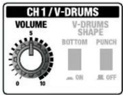 CH 1 / V-DRUMS VOLUME 5 0 10 V-DRUMS SHAPE BOTTOM PUNCH ON OFF