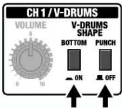 CH1 / V-DRUMS VOLUME 5 0 10 V-DRUMS SHAPE BOTTOM PUNCH ON OFF