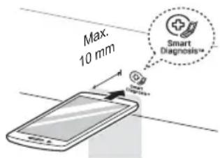 Max. 10 mm Smart Diagnosis™