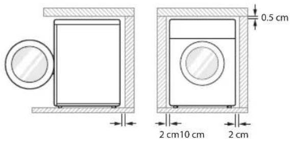 0.5 cm 2 cm 10 cm 2 cm