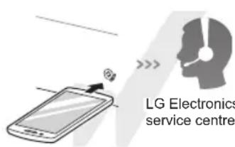 LG Electronics service centre