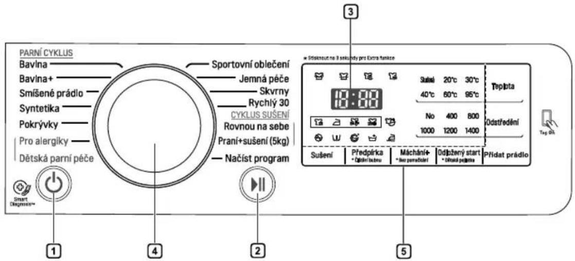 LG F84J6TG0W - Ovládací panel - 1