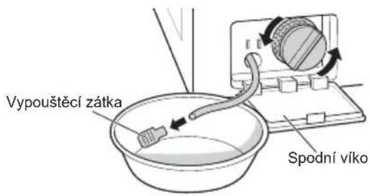 Vypouštěcí zátka Spodní víko