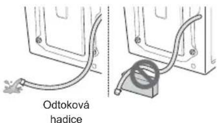 Odtoková hadice