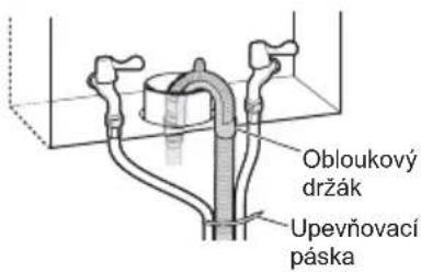 Obloukový držák Upevňovací páska