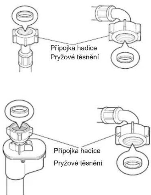 Přípojka hadice Pryžové těsnění Přípojka hadice Pryžové těsnění