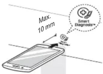Max. 10 mm Smart Diagnosis+