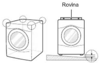 Rovina