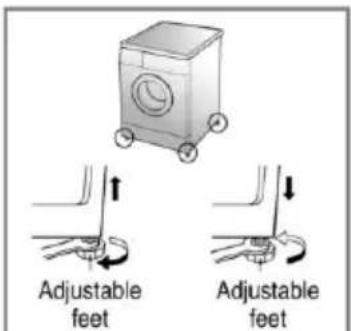 Adjustable feet Adjustable feet