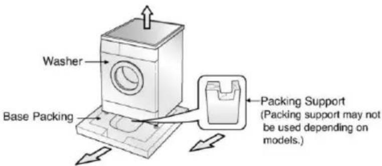 Washer Base Packing Packing Support (Packing support may not be used depending on models.)