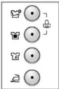 Diagram showing five circular icons with corresponding labels: shirt, T-shirt, sweater, tie, and printer, arranged vertically.