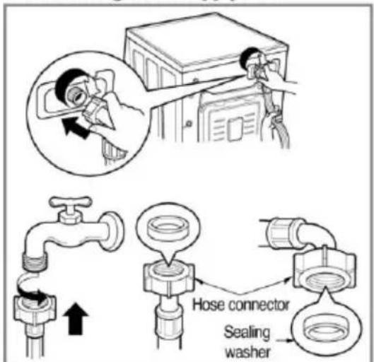 Diagram illustrating a hygiene or plumbing system with labeled components including hose connector, sealing washer, and valve assembly.