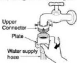 Upper Connector Plate Water supply hose