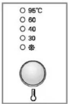 95°C 60 40 30 *