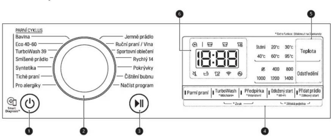 PARNÍ CYKLUS Bavina Eco 40-60 TurboWash 39 Smíšené prádio Syntetika Tiché praní Pro alergiky Smart Diagnosis* 1 2 3 Jemné prádio Ruční praní / Vlna Sportovní oblečení Rychlý 14 Pokrývky Čištění bubnu Načíst program *Extra Turkost - Stáknout na 3.0 krydny 18:88 Studeré 20°C 30°C 40°C 60°C 95°C Ø 400 800 1000 1200 1400 Teplota Odstředění Parní praní TurboWash Předpírka Odložený start Přidat prádio * Michání* * Intenzivní * Wi-Fi * Důlkový start Zvěk * Dělská pořístka