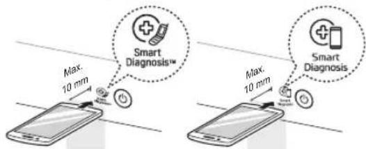 Max. 10 mm Smart Diagnosis™ Max. 10 mm Smart Diagnosis