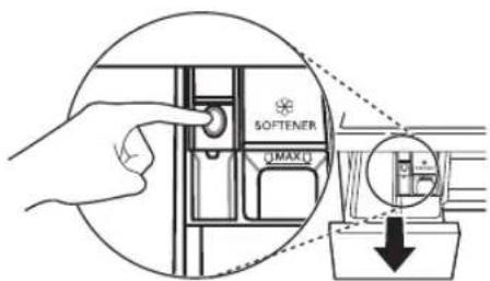 SOFTENER MAX