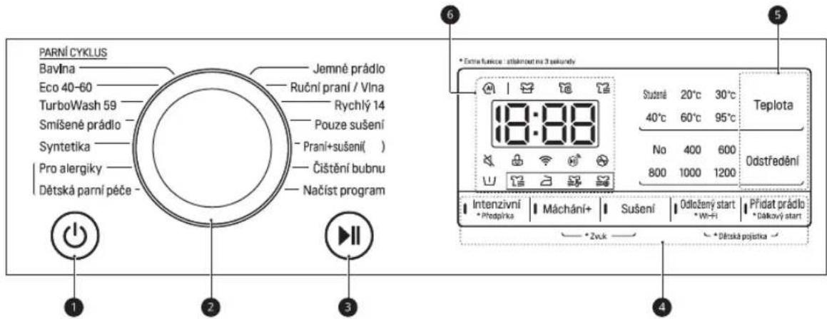 PARNÍ CYKLUS Bavlina Eco 40-60 TurboWash 59 Smíšené prádio Syntetika Pro alergiky Dětská parní péče Jemné prádio Ruční praní / Vlna Rychlý 14 Pouze sušení Praní+sušení( ) Čištění bubnu Načíst program 1 2 3 * Extra funice: staknout na 3 sekundy 18:88 Teplota Studené 20°C 30°C 40°C 60°C 95°C No 400 600 800 1000 1200 Odstředění Intenzivní Máchání+ Sušení Odložený start Přídát prádio * Predpříka WH-FI * Dětská pojistka Zvuk