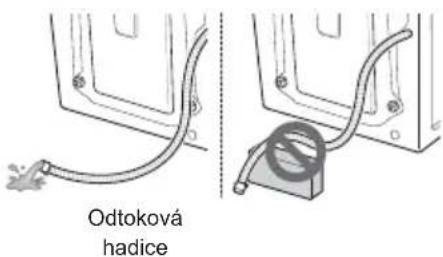 Odtoková hadice