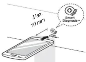 Max. 10 mm Smart Diagnosis™ Smart Diagnosis™