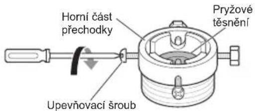 Horní část přechodky Upevňovací šroub Pryžové těsnění