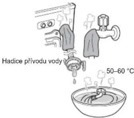 Hadice přívodu vody 50–60 °C