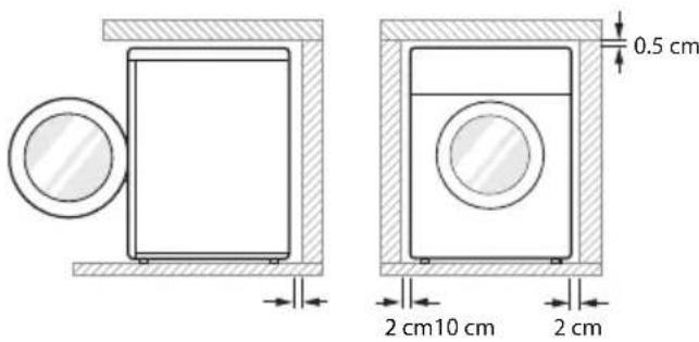0.5 cm 2 cm 10 cm 2 cm
