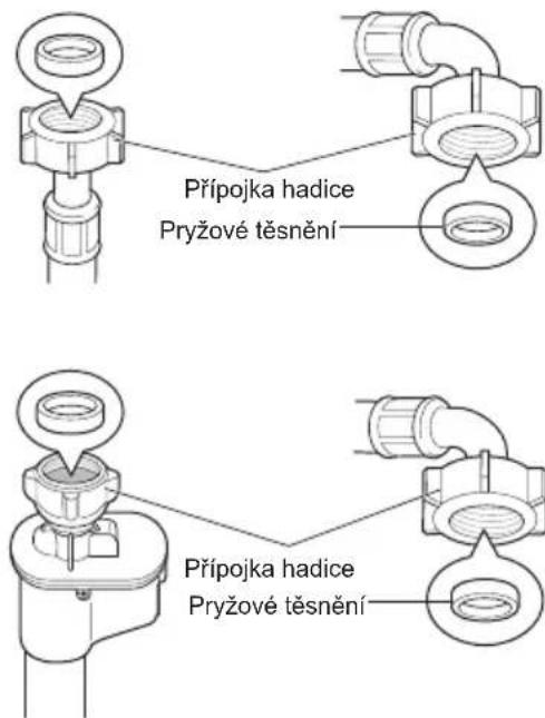 Přípojka hadice Pryžové těsnění Přípojka hadice Pryžové těsnění