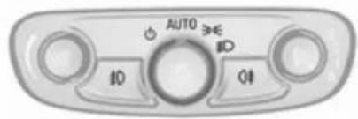 AUTO ISO OK