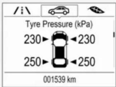 /i\ Tyre Pressure (kPa) 230▶←230 250▶←250 001539 km
