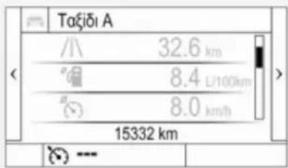 Tačjiði A / 32.6 km 8.4 L/100km 8.0 km/h 15332 km