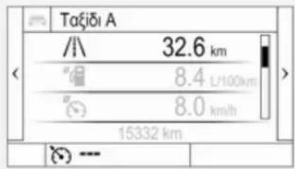 Tačiði A 32.6 km 8.4 L/100km 8.0 km/h 15332 km