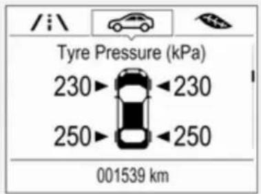 /i\ Tyre Pressure (kPa) 230▶←230 250▶←250 001539 km