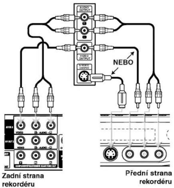 AUDIO OUTPUT VIDEO OUTPUT S VIDEO OUTPUT NEBO Zadní strana rekordéru Přední strana rekordéru