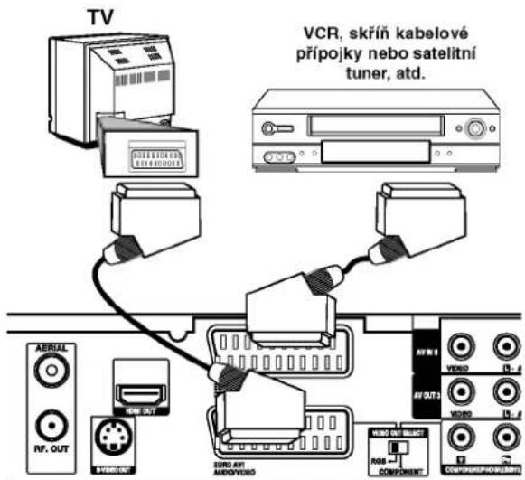 TV VCR, skřín kabelové přípojky nebo satelitní tuner, atd. AERIAL RF. OUT AVR 1 AV OUT 1 AVR 2 AVR 3 AVR 4 AVR 5 AVR 6 AVR 7 AVR 8 AVR 9 AVR 10 AVR 11 AVR 12 AVR 13 AVR 14 AVR 15 AVR 16 AVR 17 AVR 18 AVR 19 AVR 20 AVR 21 AVR 22 AVR 23 AVR 24 AVR 25 AVR 26 AVR 27 AVR 28 AVR 29 AVR 30 AVR 31 AVR 32 AVR 33 AVR 34 AVR 35 AVR 36 AVR 37 AVR 38 AVR 39 AVR 40 AVR 41 AVR 42 AVR 43 AVR 44 AVR 45 AVR 46 AVR 47 AVR 48 AVR 49 AVR 50 AVR 51 AVR 52 AVR 53 AVR 54 AVR 55 AVR 56 AVR 57 AVR 58 AVR 59 AVR 60 AVR 61 AVR 62 AVR 63 AVR 64 AVR 65 AVR 66 AVR 67 AVR 68 AVR 69 AVR 70 AVR 71 AVR 72 AVR 73 AVR 74 AVR 75 AVR 76 AVR 77 AVR 78 AVR 79 AVR 80 AVR 81 AVR 82 AVR 83 AVR 84 AVR 85 AVR 86 AVR 87 AVR 88 AVR 89 AVR 90 AVR 91 AVR 92 AVR 93 AVR 94 AVR 95 AVR 96 AVR 97 AVR 98 AVR 99 AVR 100