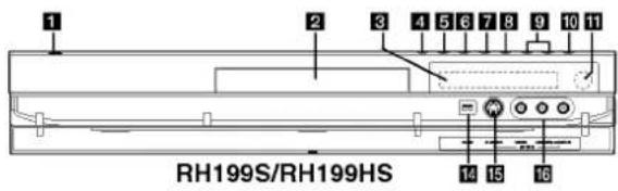 1 2 3 4 5 6 7 8 9 10 11 RH199S/RH199HS 14 15 16
