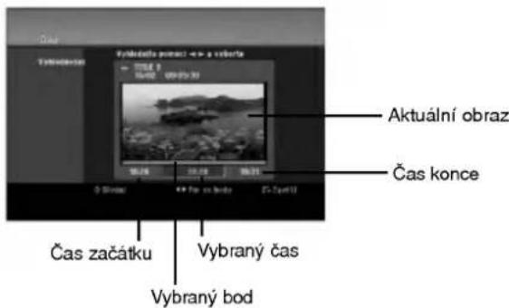 Čas Výkločního Čomazí věr a věrota Třívěděnění Aktuální obraz Čas konce Čas začátku Vybraný čas Vybraný bod