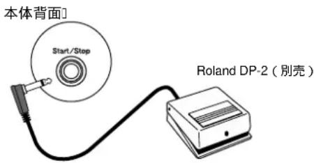 ROLAND MT-90S - 再生 / 停止をペダル・スイッチで操作する - 1