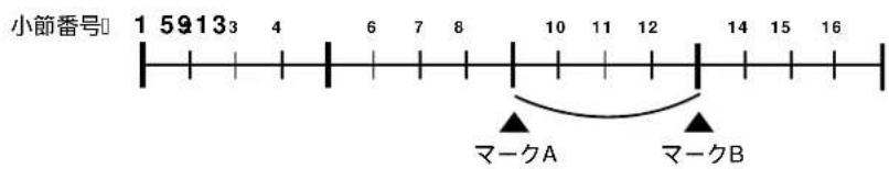 小節番号: 1 59133 4 6 7 8 10 11 12 14 15 16 マークA マークB
