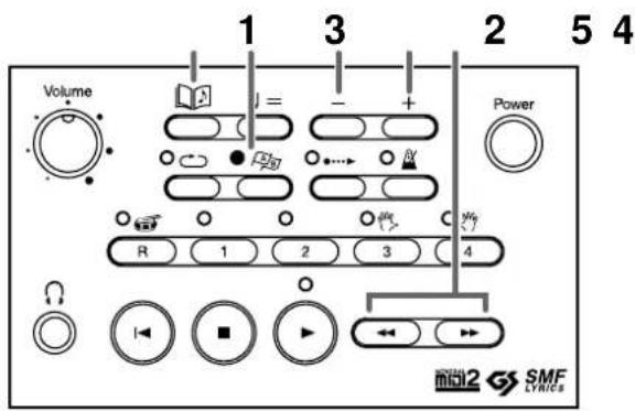 Volume 1 3 2 5 4 Power R 1 2 3 4 SMF LYMES