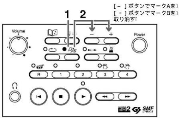 Volume 1 2 [ - ] ボタンでマークAをⅡ [ + ] ボタンでマークBをⅡ 取り消すⅡ Power R 1 2 3 4 SMF LYRICS