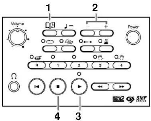 Volume 1 2 - + Power R 1 2 3 4 4 3 SMF LYNICS