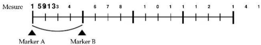 Mesure 1 59133 4 6 7 8 1 0 1 1 1 2 1 4 1 Marker A Marker B