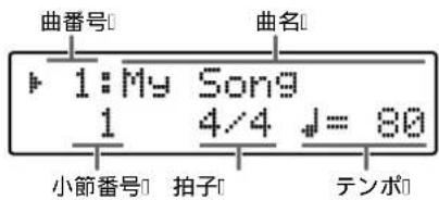 曲番号□ 曲名□ ▶ 1: My Song 1 4/4 J= 80 小節番号□ 拍子□ テンポ□