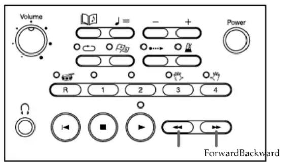 Volume Power R 1 2 3 4 ForwardBackward