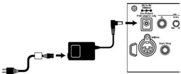 ROLAND MT-90S - ■ Connecting the AC Adaptor - 3
