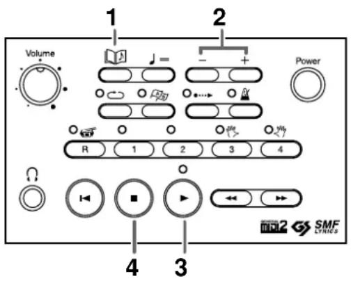 Volume 1 2 Power R 1 2 3 4 SMF LYNDS 4 3