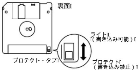 裏面 ライト!! (書き込み可能) プロテクト・タブ プロテクト (書き込み禁止)