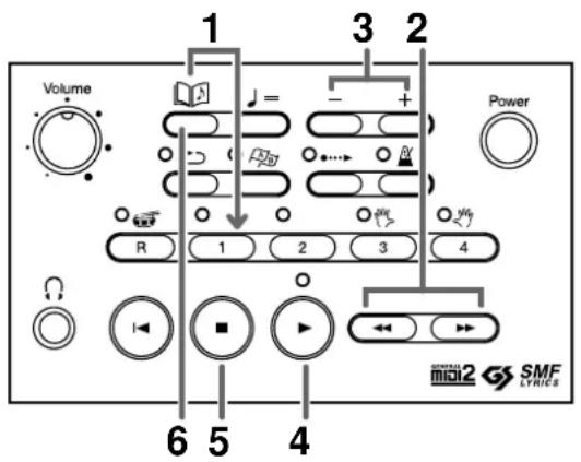 Volume 1 3 2 Power R 1 2 3 4 6 5 4 SMF LYNICS